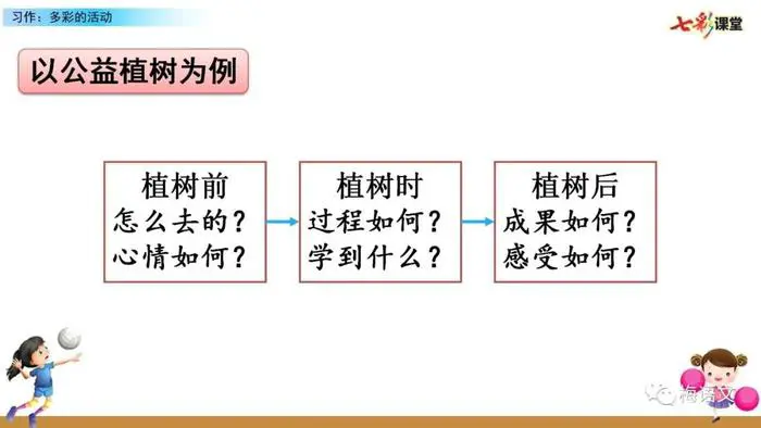 老年人如何安全地进行篮球接球训练?_1